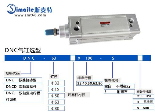標(biāo)準(zhǔn)氣缸DNC.jpg 標(biāo)準(zhǔn)氣缸DNC.jpg