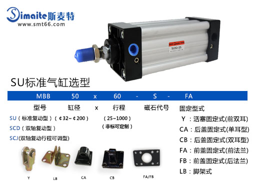 氣缸型號 氣缸型號
