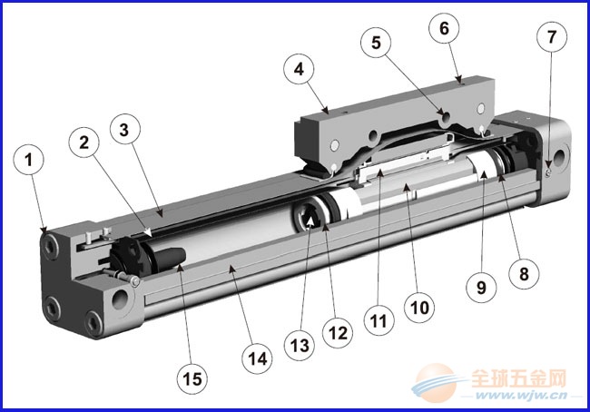 可調(diào)行程氣缸 可調(diào)行程氣缸