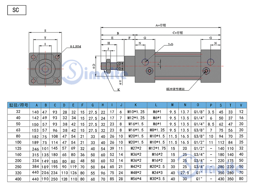 標準氣缸尺寸表.jpg 標準氣缸尺寸表.jpg