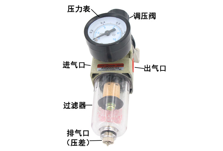 過濾減壓閥 過濾減壓閥