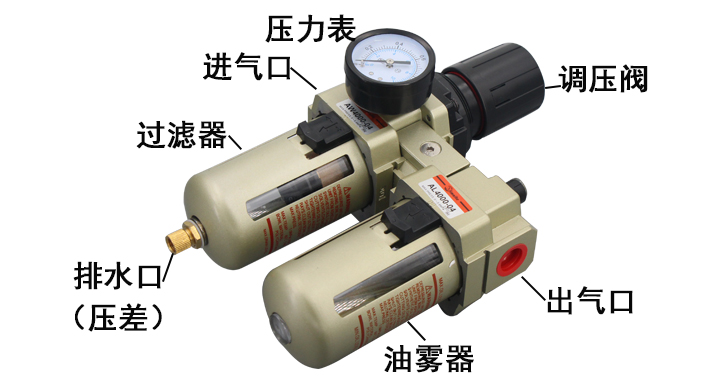 二聯(lián)件AC 二聯(lián)件AC