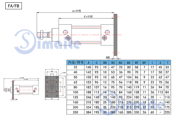 標(biāo)準(zhǔn)氣缸安裝參數(shù) 標(biāo)準(zhǔn)氣缸安裝參數(shù)