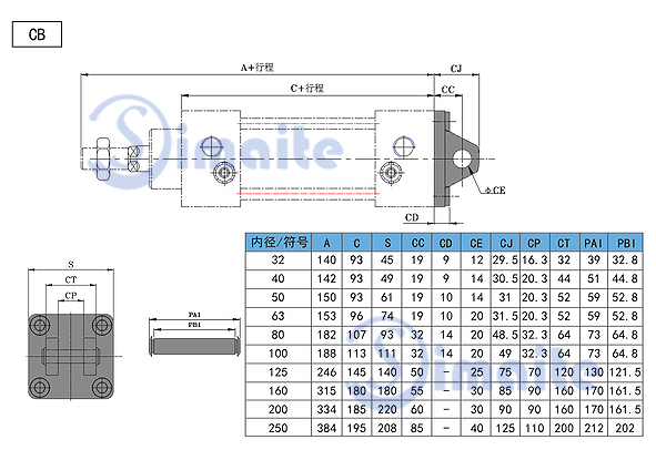 氣缸安裝方式及參數(shù) 氣缸安裝方式及參數(shù)