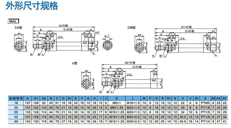 迷你氣缸的外形尺寸 迷你氣缸的外形尺寸