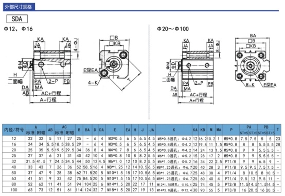 薄型氣缸尺寸 薄型氣缸尺寸