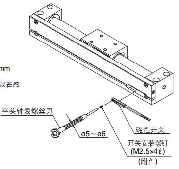 缸徑6-20mm安裝磁性開關 缸徑6-20mm安裝磁性開關