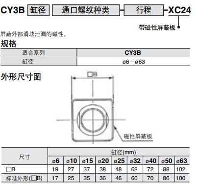 帶磁性屏蔽板可定制 帶磁性屏蔽板可定制