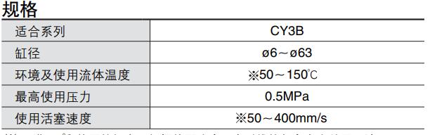 耐高溫無桿氣缸規(guī)格 耐高溫無桿氣缸規(guī)格