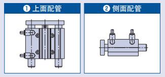 mgpm氣缸配管方式 mgpm氣缸配管方式