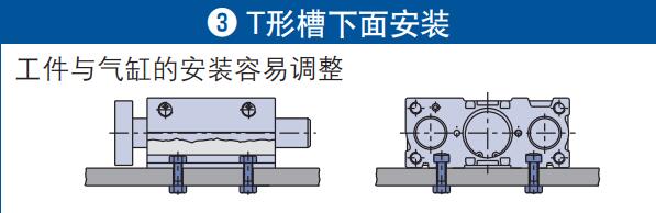 t形槽下面安裝 t形槽下面安裝