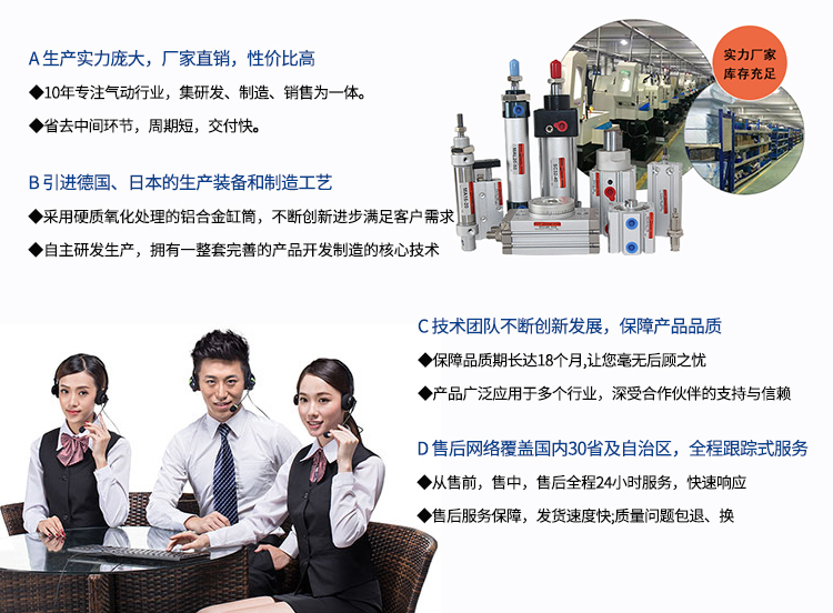 四大優(yōu)勢3.jpg 四大優(yōu)勢3.jpg