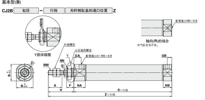 cdj2基本型安裝.jpg cdj2基本型安裝.jpg