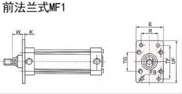前法蘭式.jpg 前法蘭式.jpg