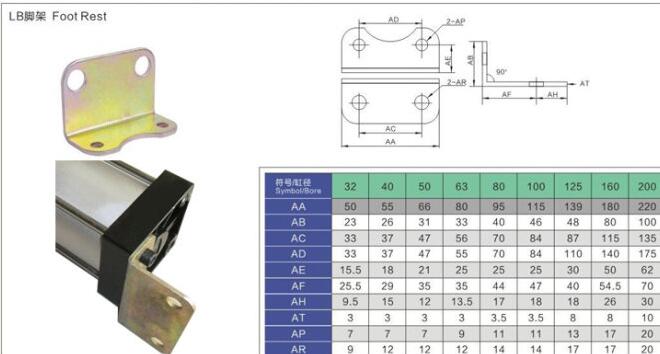 Sc-80標(biāo)準(zhǔn)氣缸lb腳架外觀尺寸及尺寸圖 Sc-80標(biāo)準(zhǔn)氣缸lb腳架外觀尺寸及尺寸圖