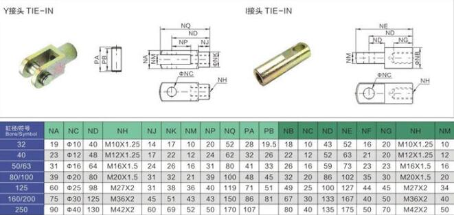 Sc-80標(biāo)準(zhǔn)氣缸Y型I型接頭外觀尺寸及尺寸圖 Sc-80標(biāo)準(zhǔn)氣缸Y型I型接頭外觀尺寸及尺寸圖