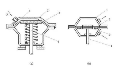 膜片式.png 膜片式.png